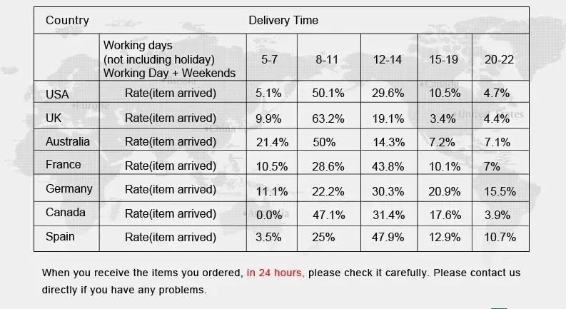 Women Sexy Nightwear Lace Nightgowns V-neck Sleeveless Lace Silk Satin Nightdress Nightwear Sleepshirts Sleep Wear Clothes